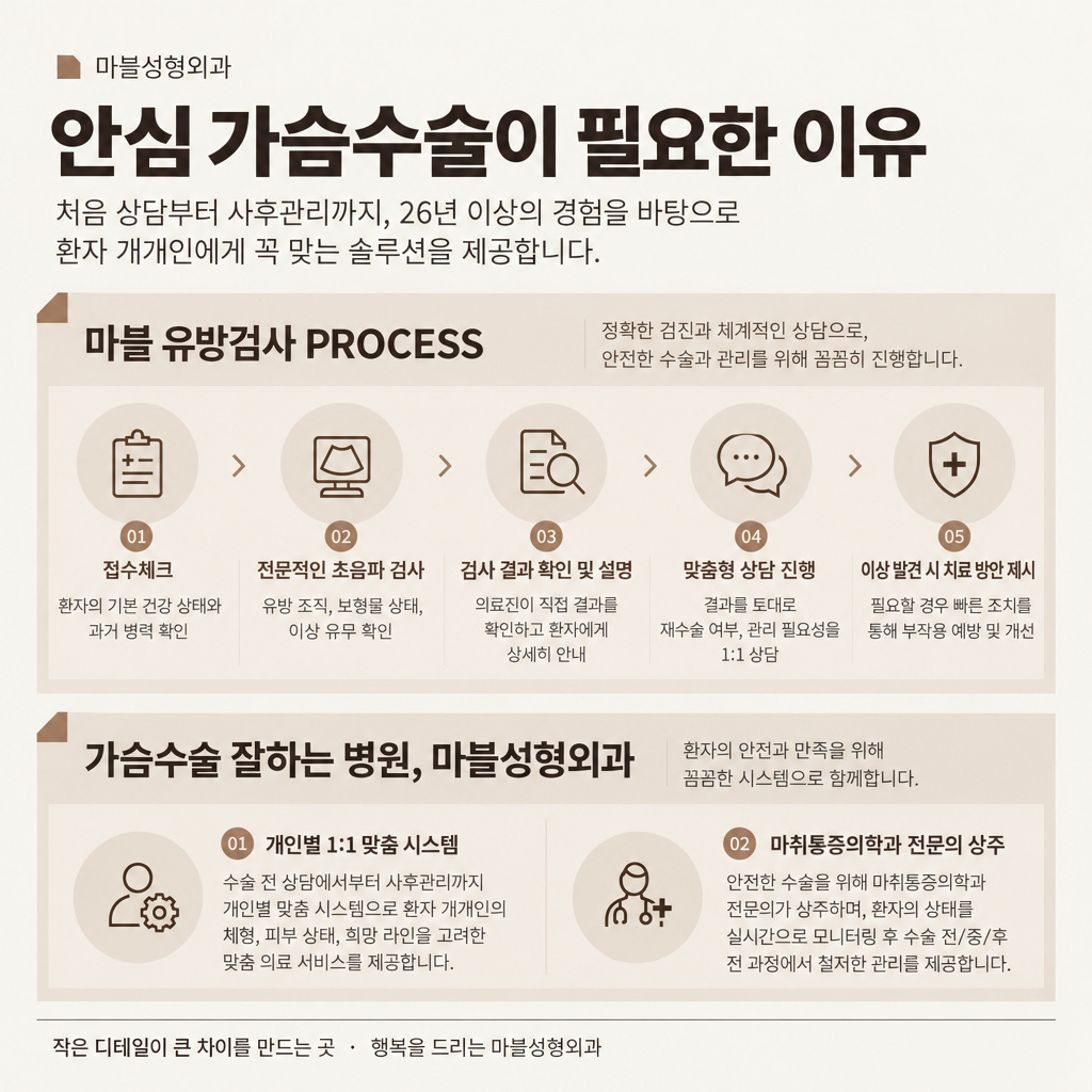 3번 첨부 이미지