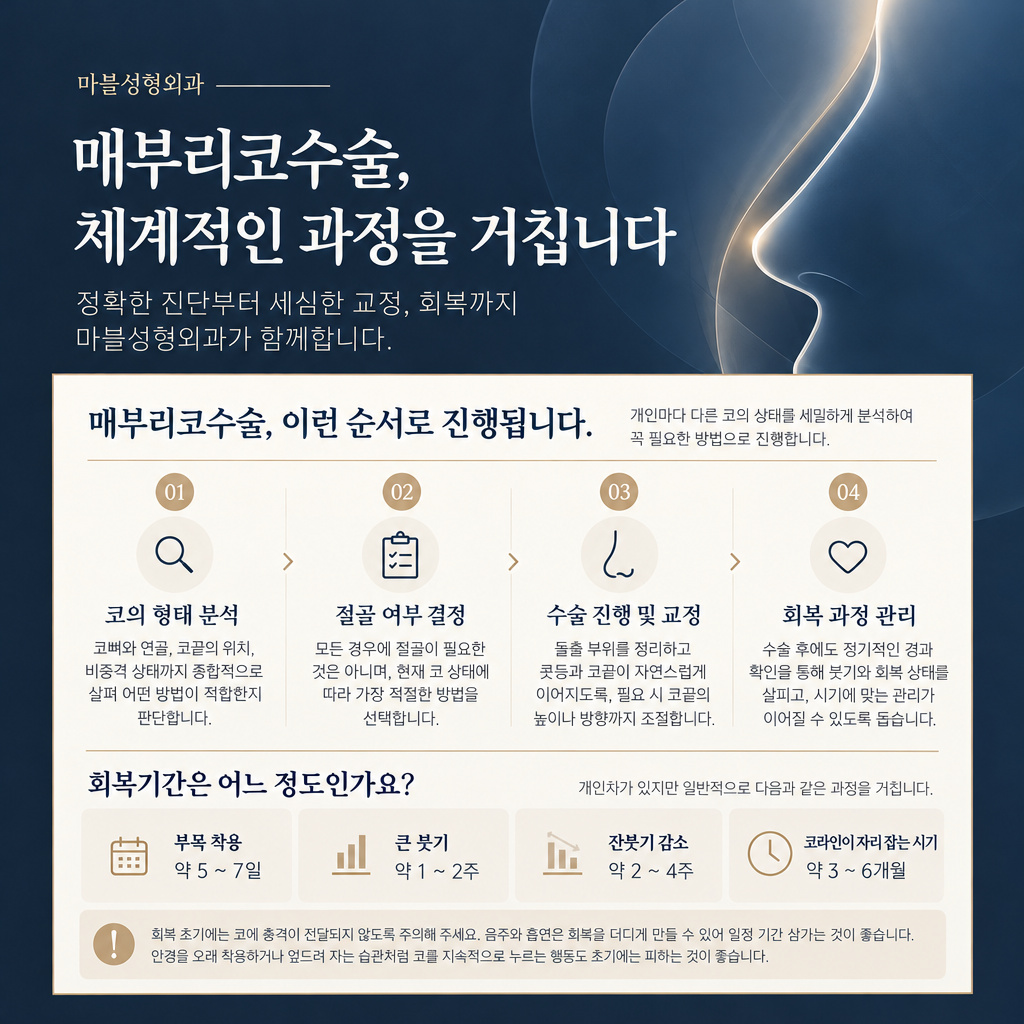 2번 첨부 이미지