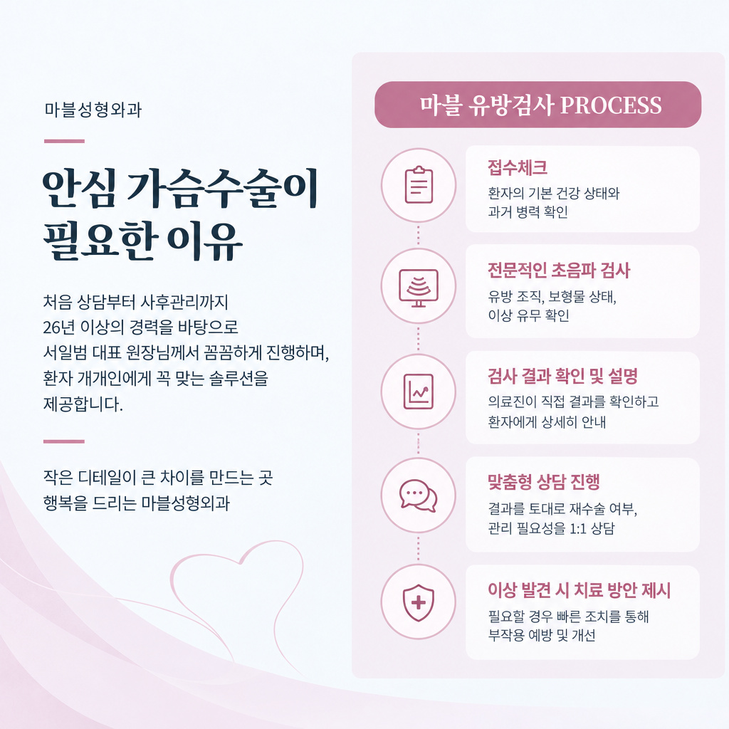 2번 첨부 이미지