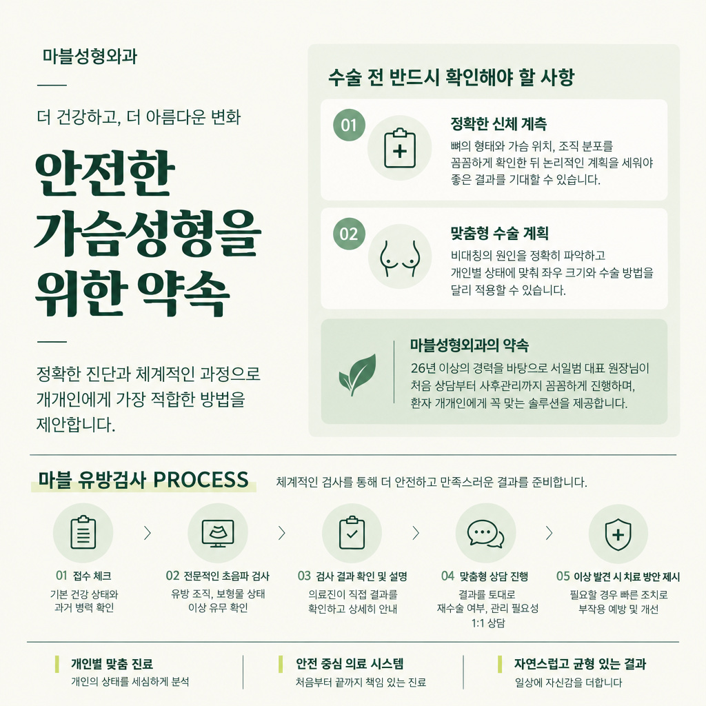 3번 첨부 이미지